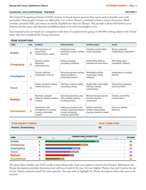 strong interest inventory results|strong interest inventory pdf.